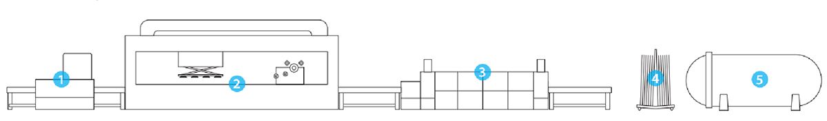Semi-Automatic Laminated Glass Production Line
